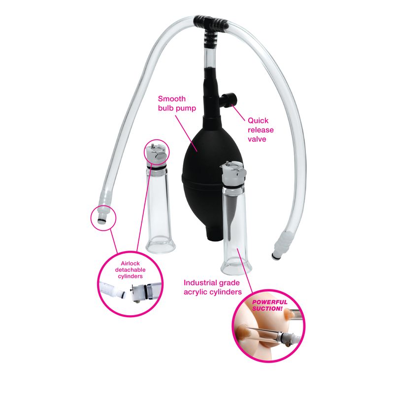 Nipple Pumping System with Dual Cylinders