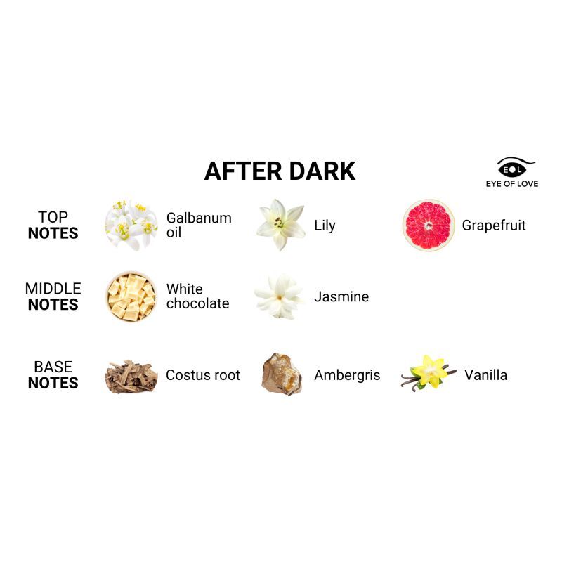 Pheromone Body Spray After Dark Attract Him 50ml