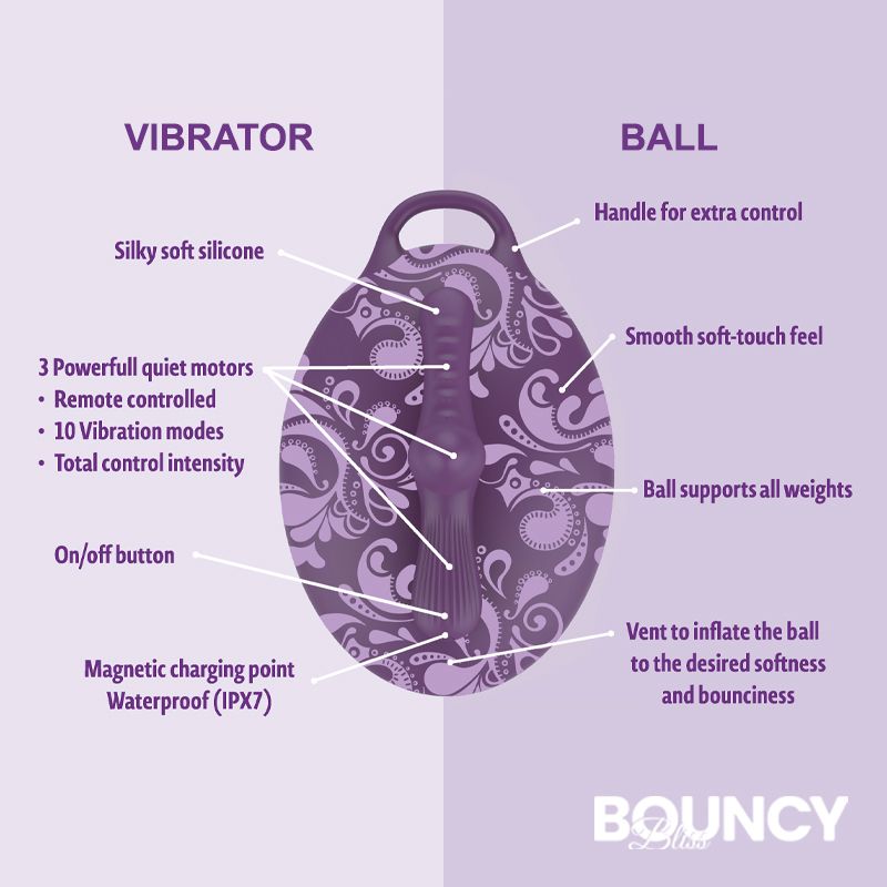 Bouncy Bliss Classic Inflatable Sit-On Vibrator