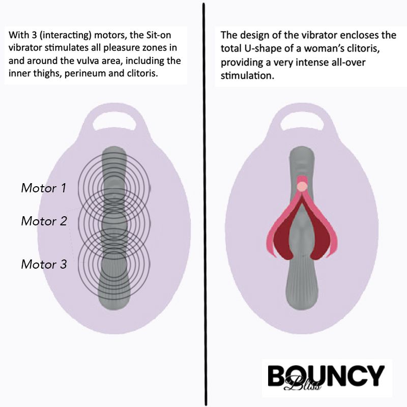 Bouncy Bliss Classic Inflatable Sit-On Vibrator