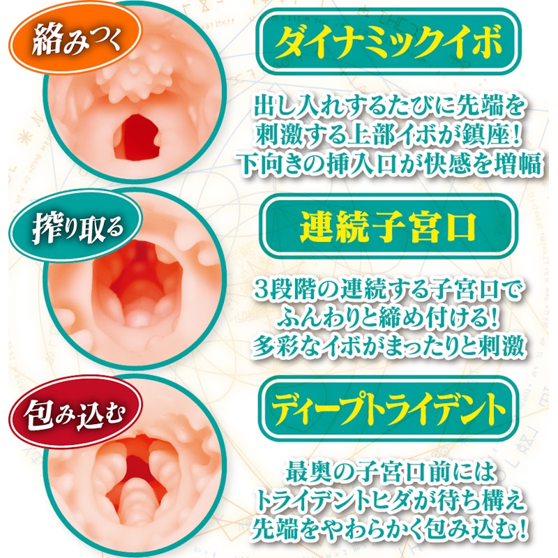 DELLTORO OMEGA Slow Onanie - Naughty by Nature Adult Store