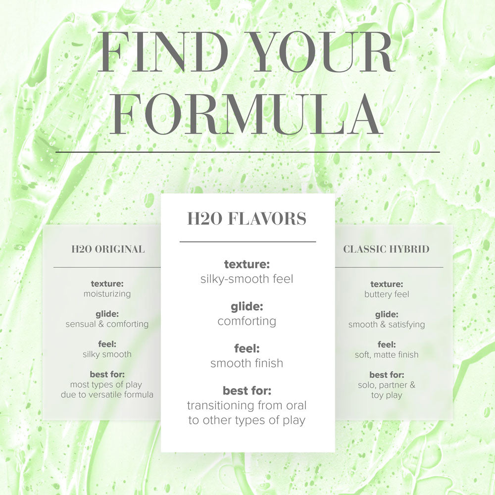 JO H2O Tropical Passion Flavoured Lubricant Water Based 120ml