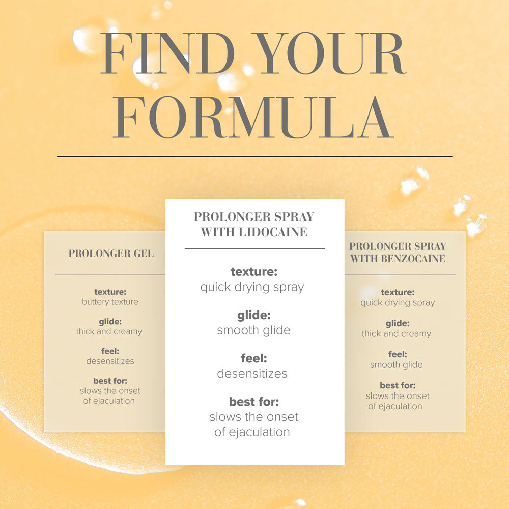 JO Prolonger Spray Desensitising Spray 60 Millilitres for Men