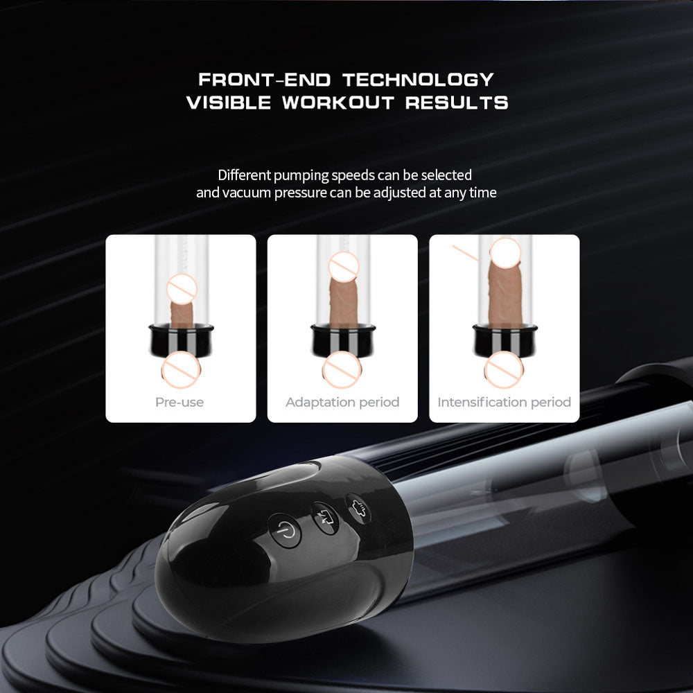 LuvPump Automatic Penis Pump - Naughty by Nature Adult Store