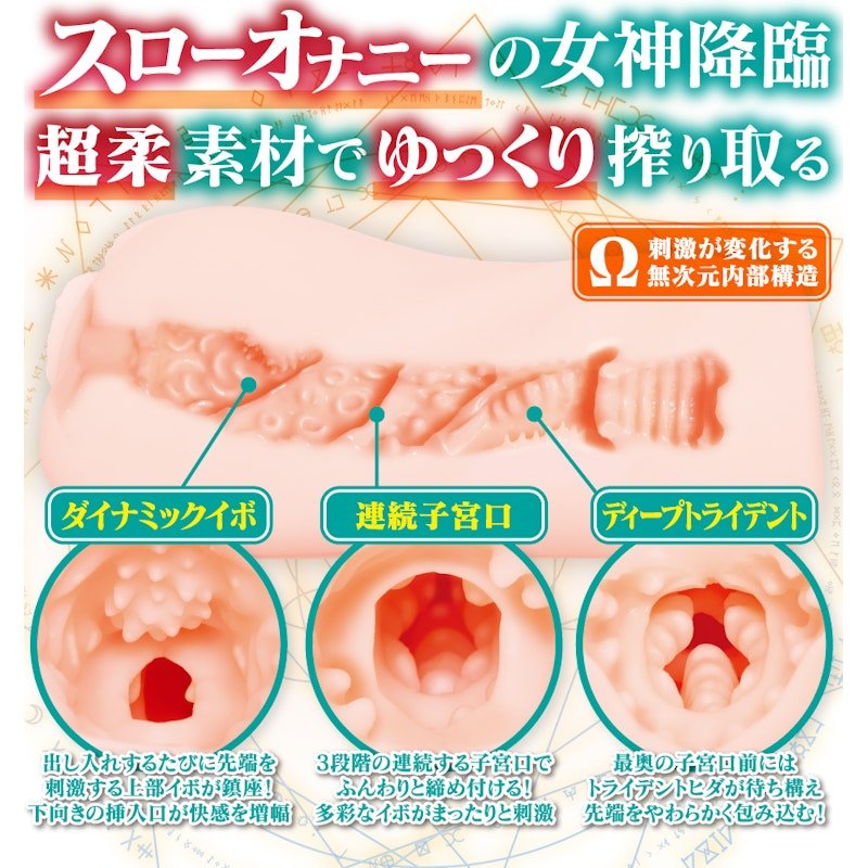 DELLTORO OMEGA Slow Onanie - Adult Toys