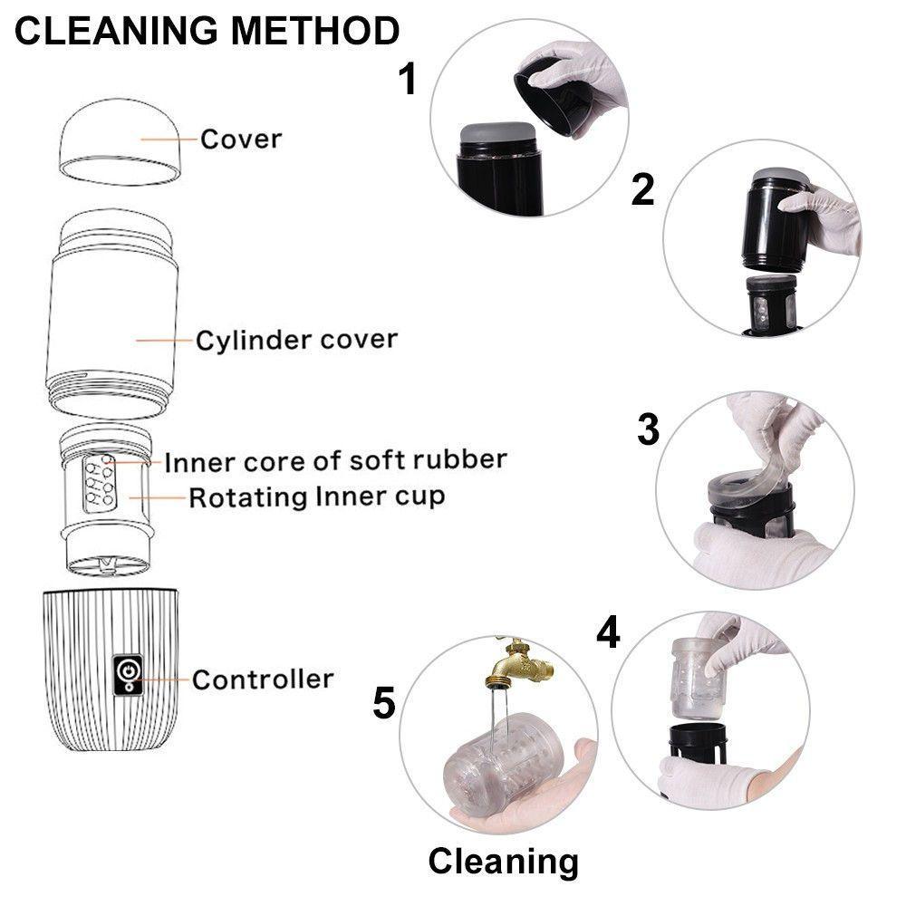 HiSmith - Rotating Stroker with Black Case (KlicLok) - Sex Toys