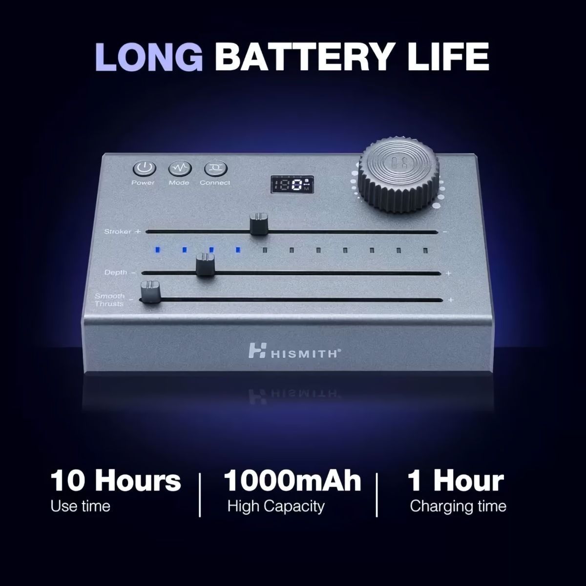 HiSmith Servok Console Remote