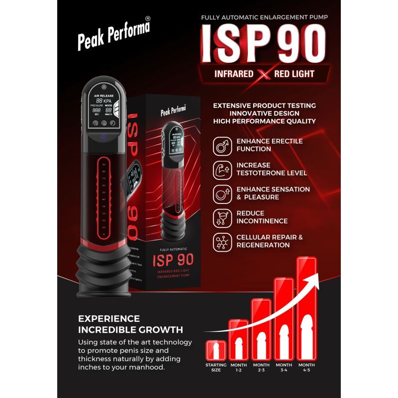 ISP90 Curve Infrared Automatic LCD Penis Pump Red - Adult Toys