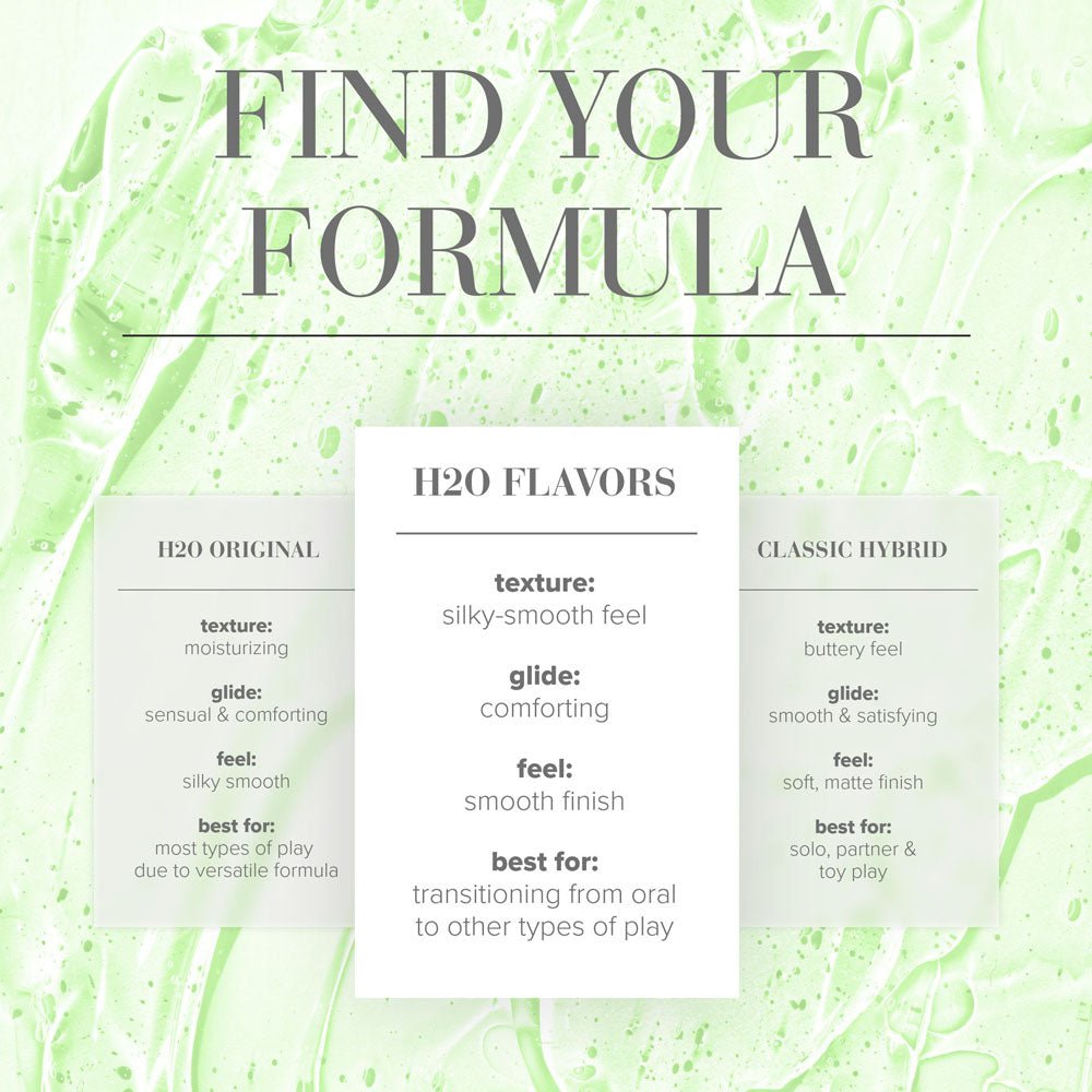 JO H2O Tropical Passion Lube 30 mL Water Based Lubricant - LOTIONS & LUBES