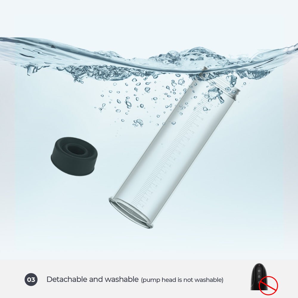 LuvPump Automatic Penis Pump - PUMPS