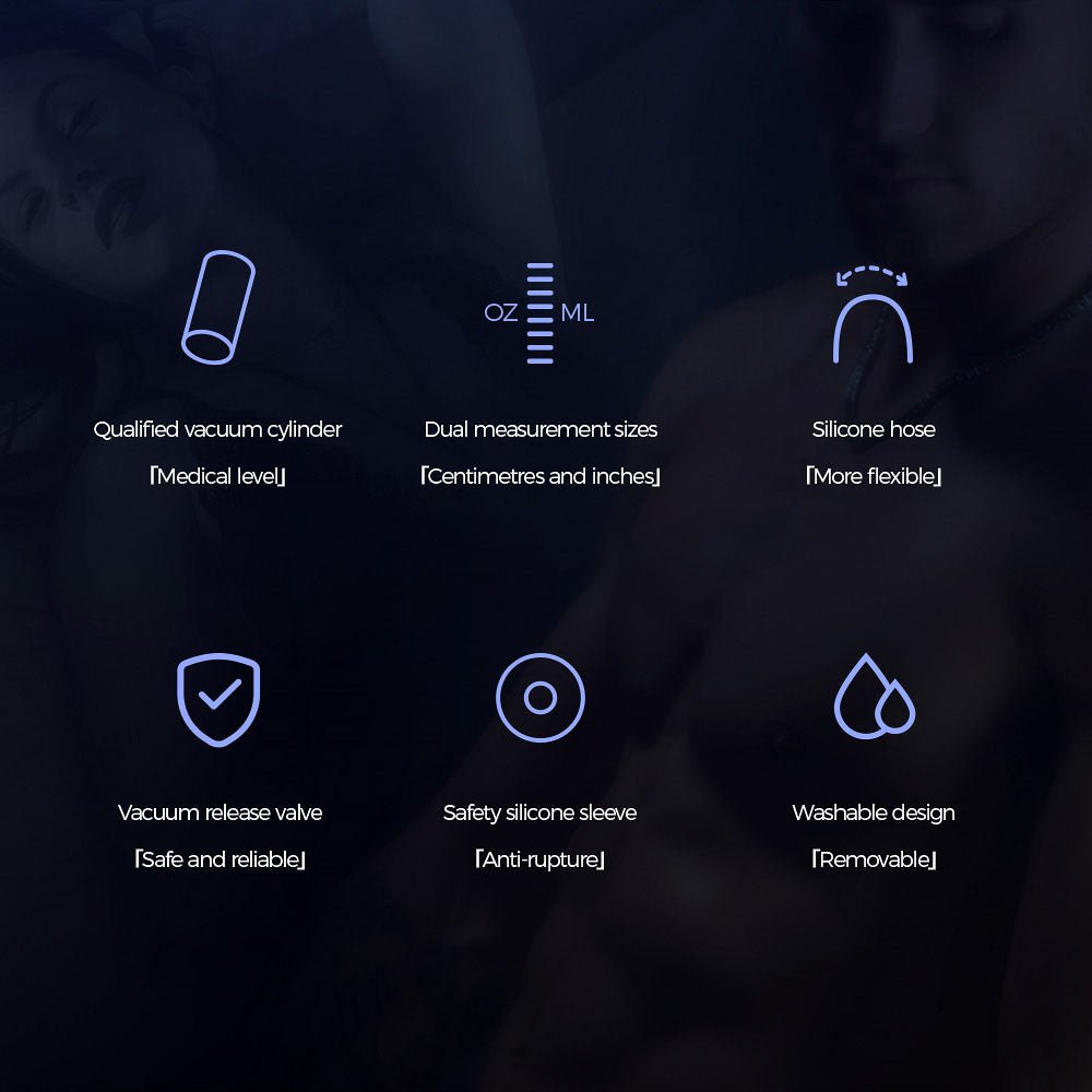 LuvPump ProXtra Professional Gauge Power Pump - Pressure Gauge - PUMPS