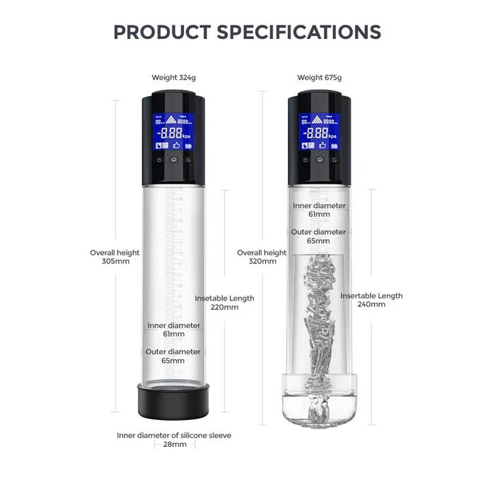 LuvPump Smart USB Rechargeable Automatic Penis Pump - PUMPS