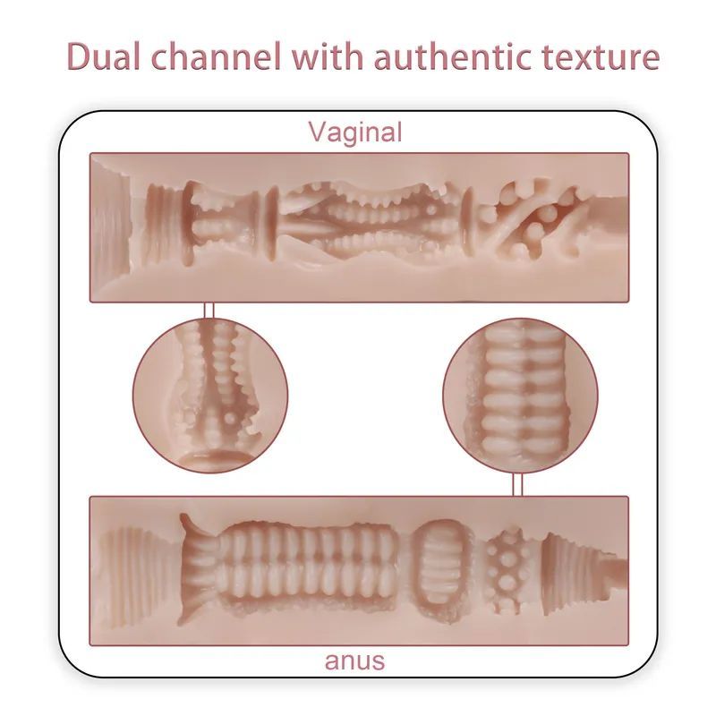 Mignon 6kg USB Auto Suction Pussy and Ass with Remote - Adult Toys