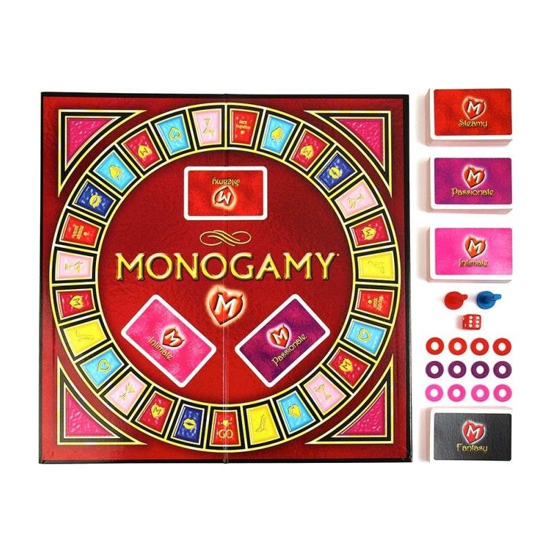 Monogamy A Hot Affair with your Partner - Adult Toys