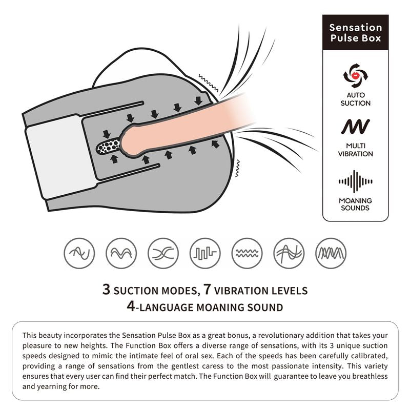 Streetgirls Automatic Pulse Pussy and Ass Jenny - Adult Toys