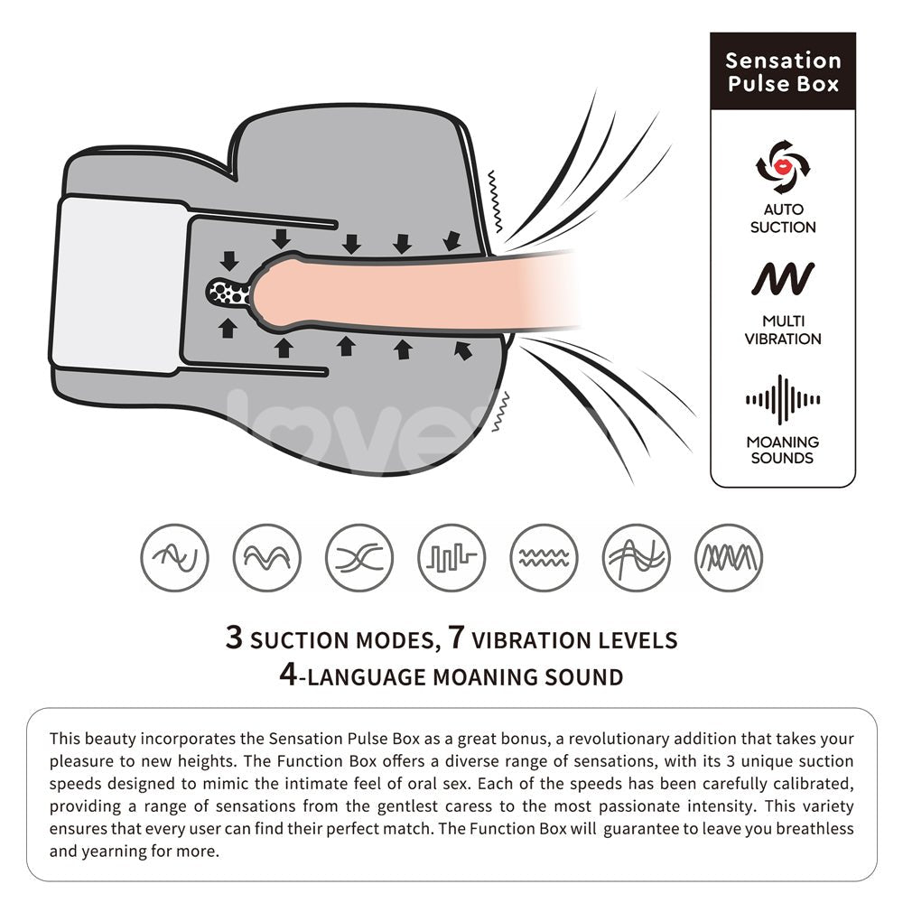 Streetgirls Sensation Pulse - Doggy - Vibrating Sucking & MoaningTorso - MASTURBATORS