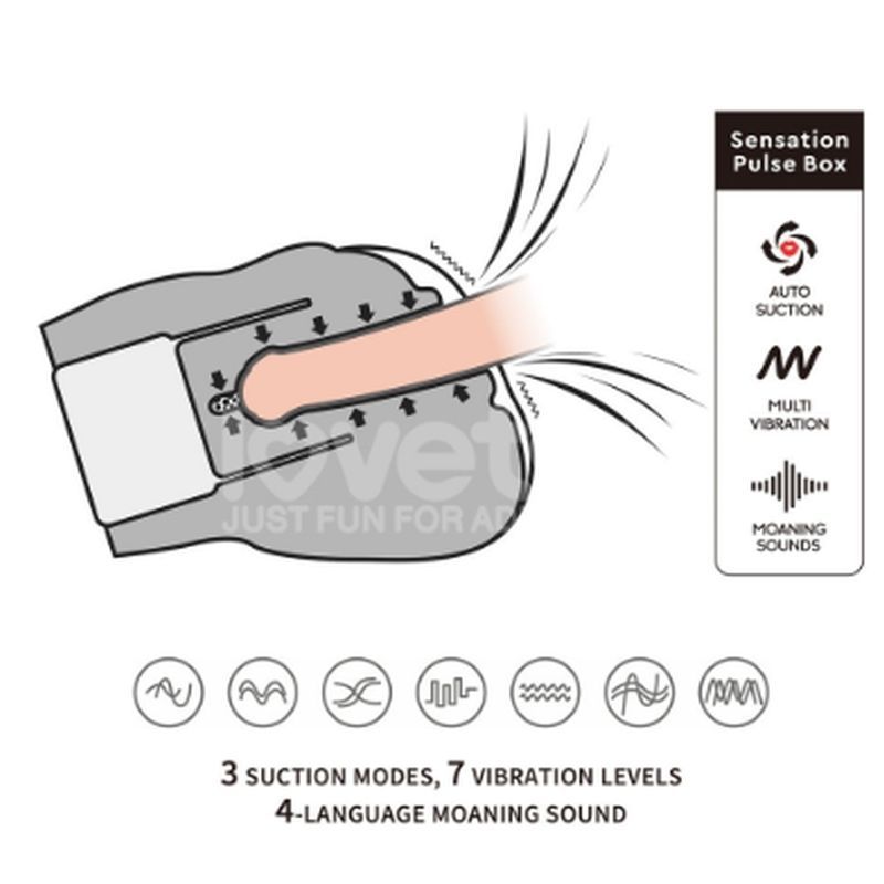 Streetgirls Sensation Pulse Flesh Masturbator With Thong Included - Adult Toys