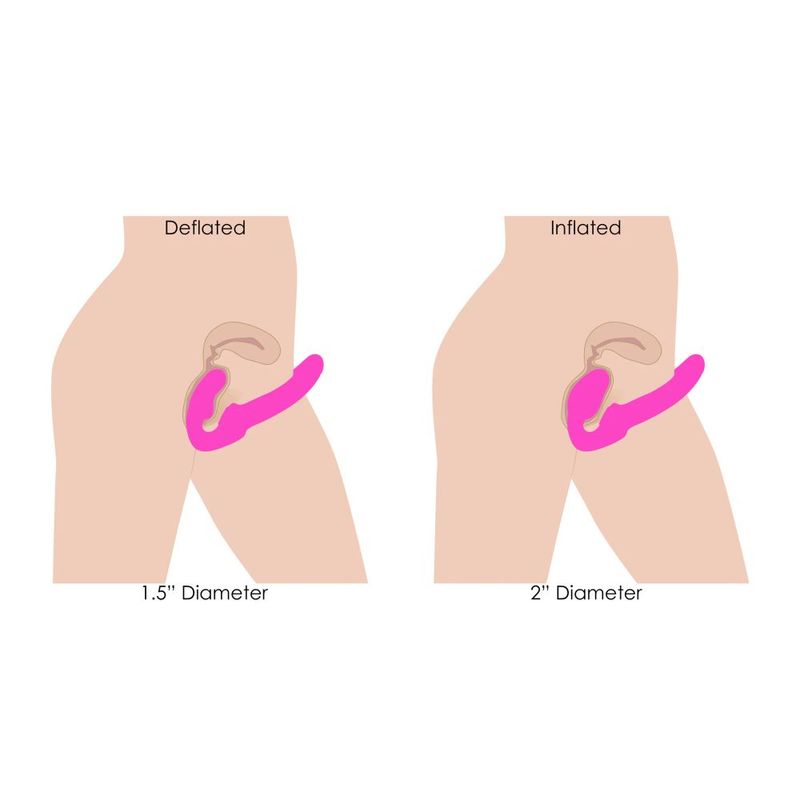 Worlds 1st Remote Control Inflatable Ergo - Fit Strapless Strap - On - Adult Toys - Naughty by Nature Adult Store