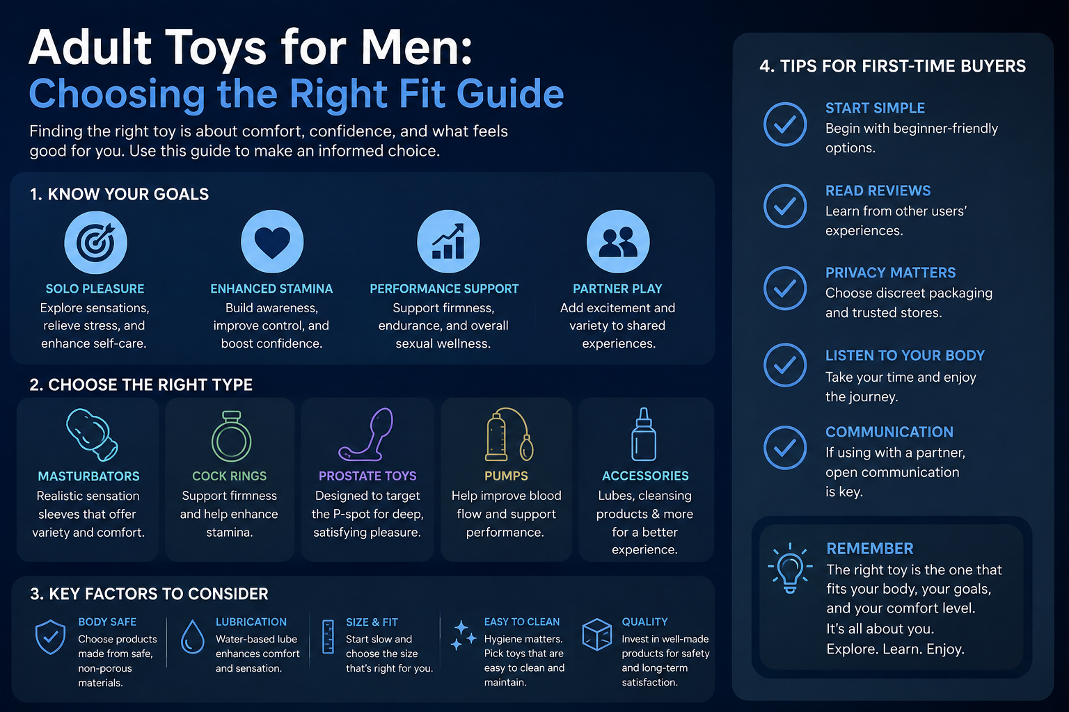 Adult Toys for Men: Choosing the Right Fit Guide