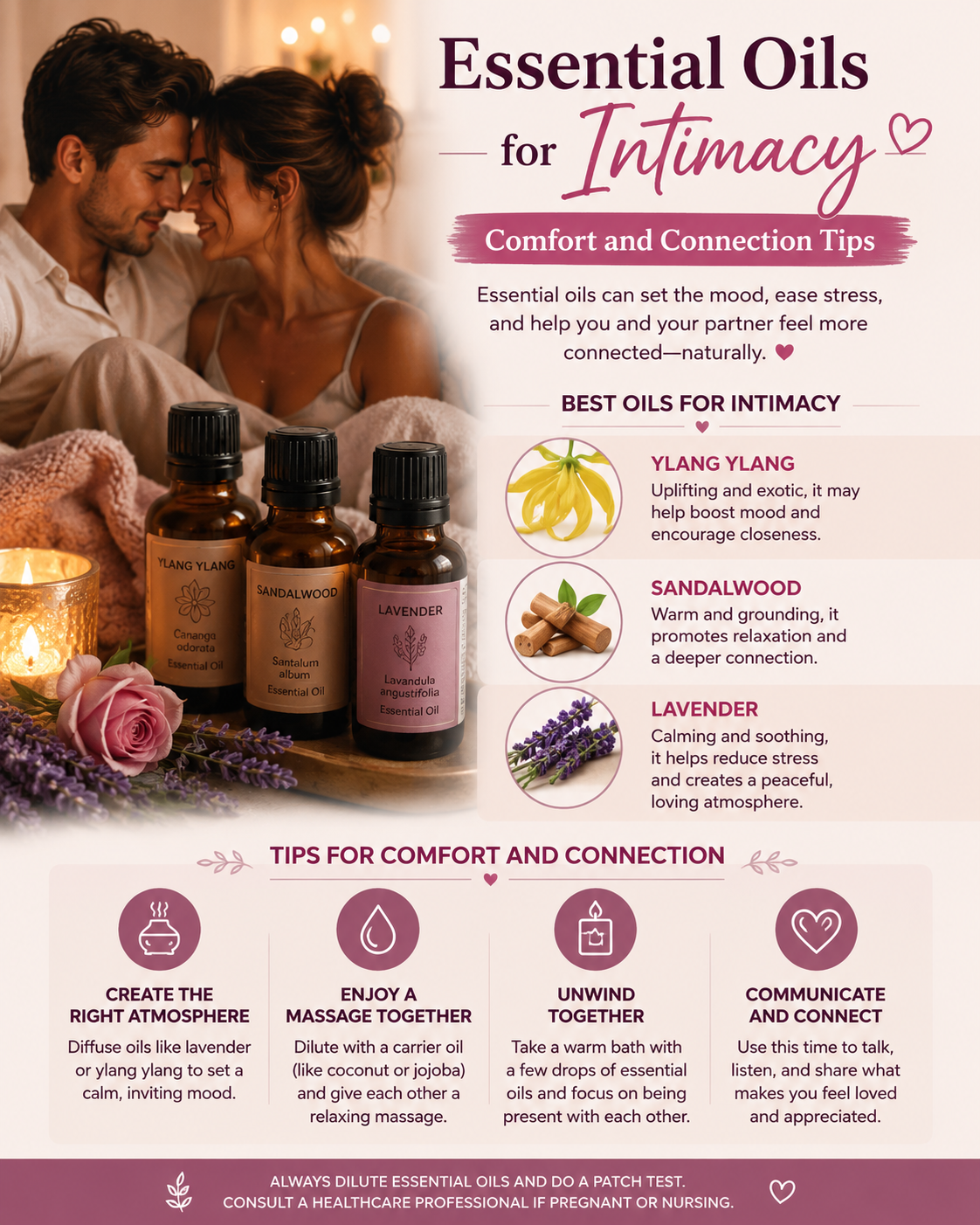 Essential Oils for Intimacy: Comfort and Connection Tips