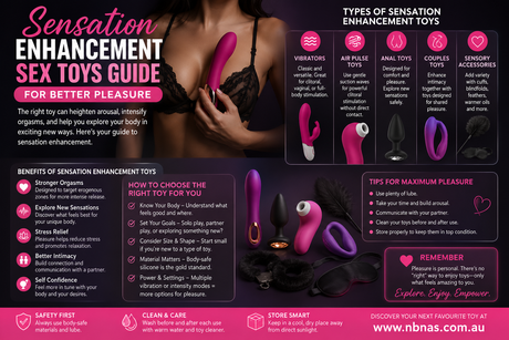 Sensation Enhancement Sex Toys Guide for Better Pleasure