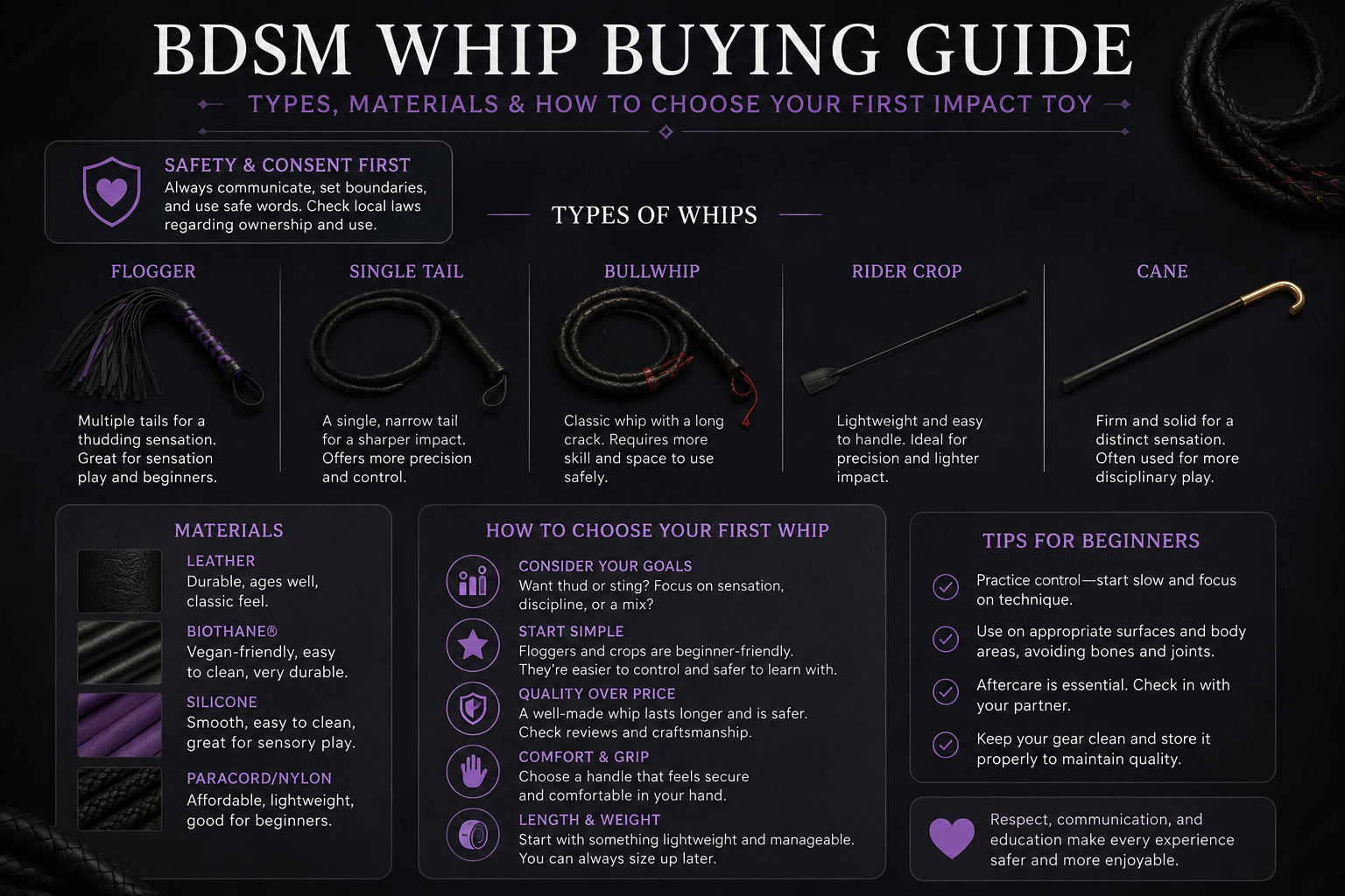 BDSM Whip Buying Guide: Types, Materials & How to Choose Your First Impact Toy