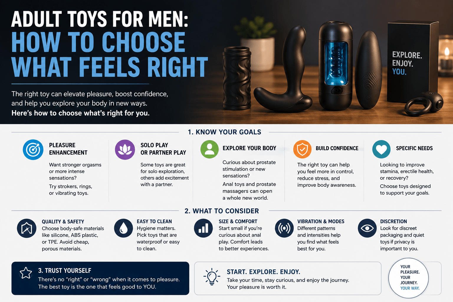 Adult Toys for Men: How to Choose What Feels Right - Naughty by Nature Adult Store