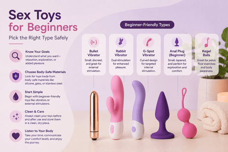 Sex Toys for Beginners: Pick the Right Type Safely - Naughty by Nature Adult Store