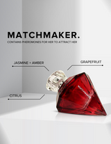 Eye of Love Matchmaker Red Diamond LGTBQ - 30 ml