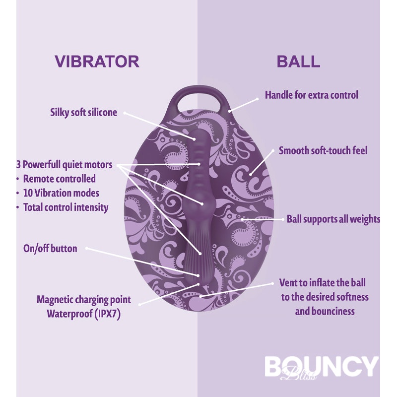 Bouncy Bliss Classic Inflatable Sit-On Vibrator - Naughty by Nature Adult Store