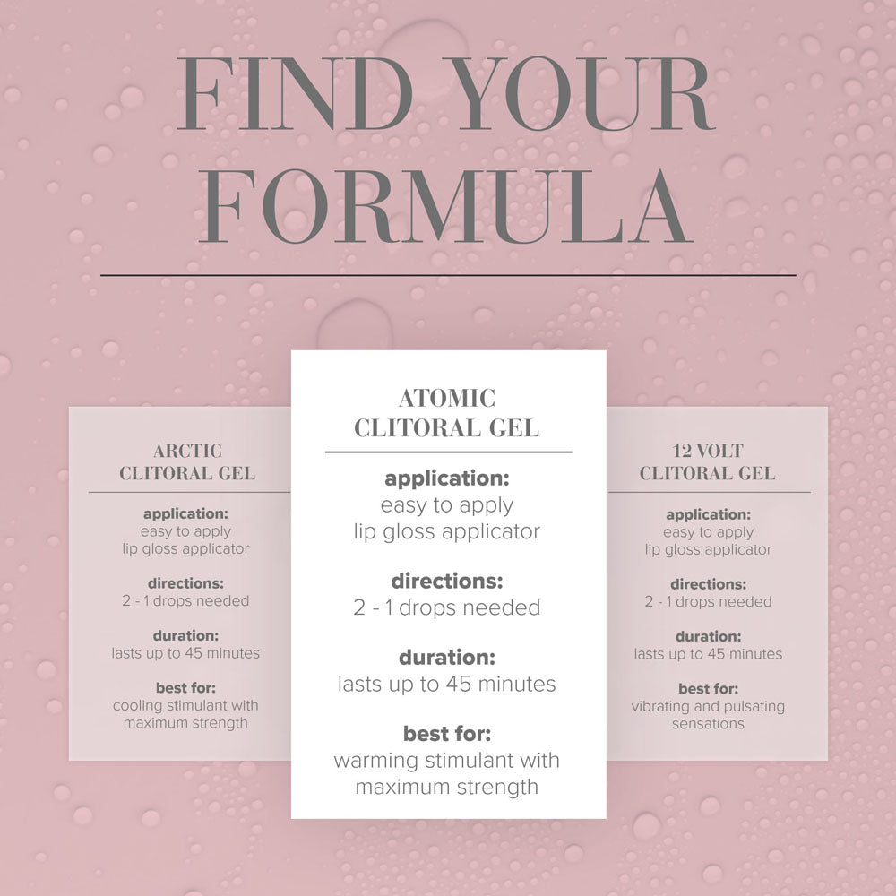 JO Atomic Clitoral Gel Stimulating Gel For Women 10ml