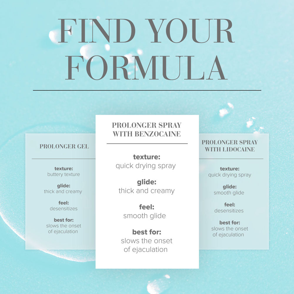 JO Prolonger Spray 60 mL Desensitising Spray for Men