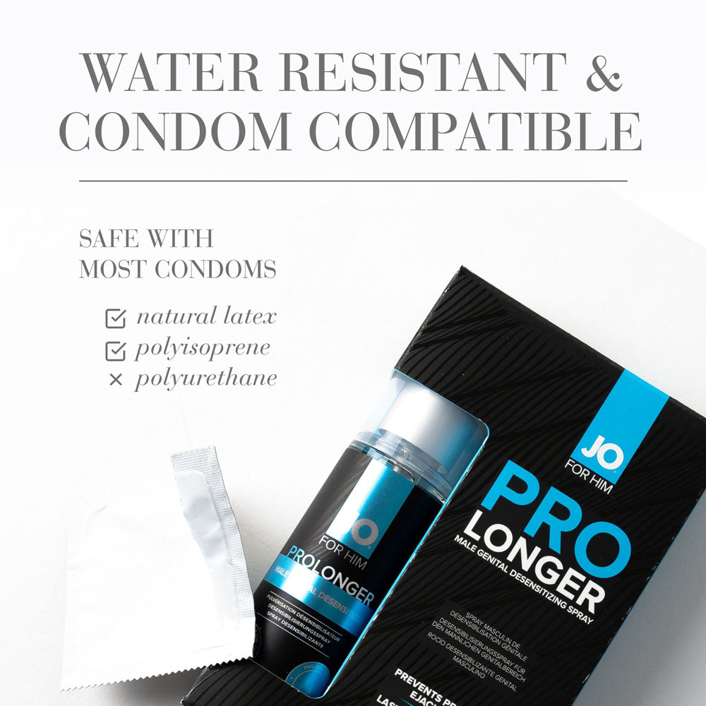 JO Prolonger Spray 60 mL Desensitising Spray for Men