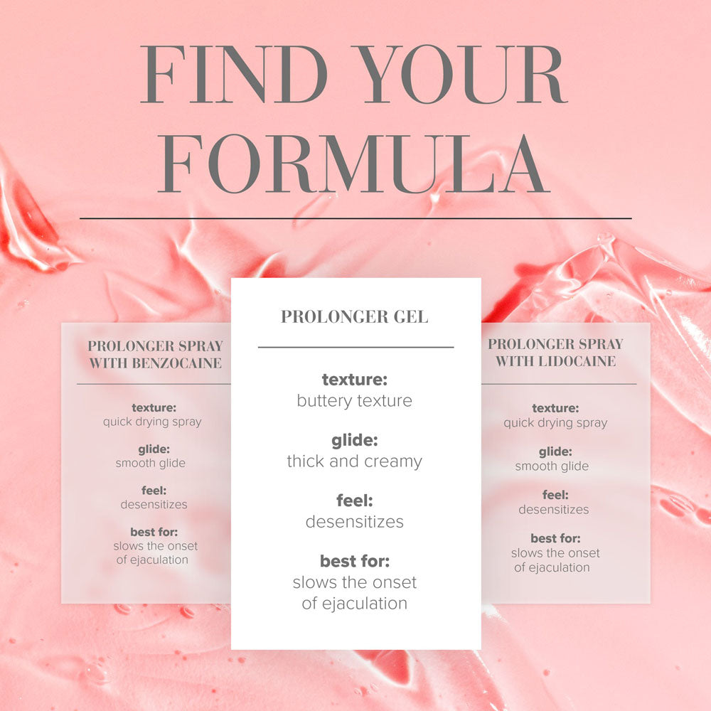 JO Prolonger Gel 60 mL Penis Desensitising Gel Tube