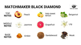 Eye of Love Matchmaker Black Diamond LGTBQ - 30 ml