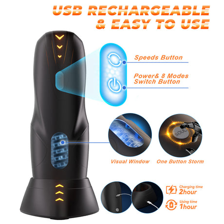 CyberSkin The Galaxy Voy - Thrusting & Rotating Auto Masturbator with Heater