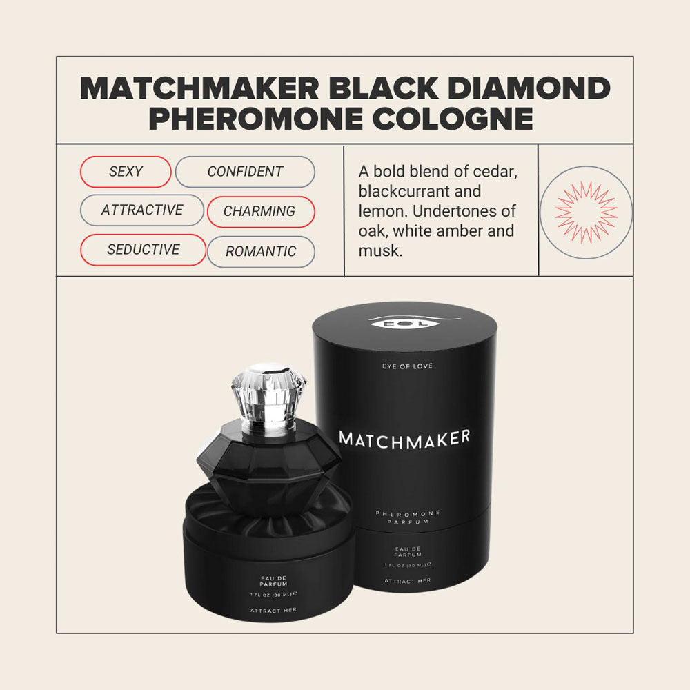 Eye of Love Matchmaker Black Diamond LGTBQ - 30 ml