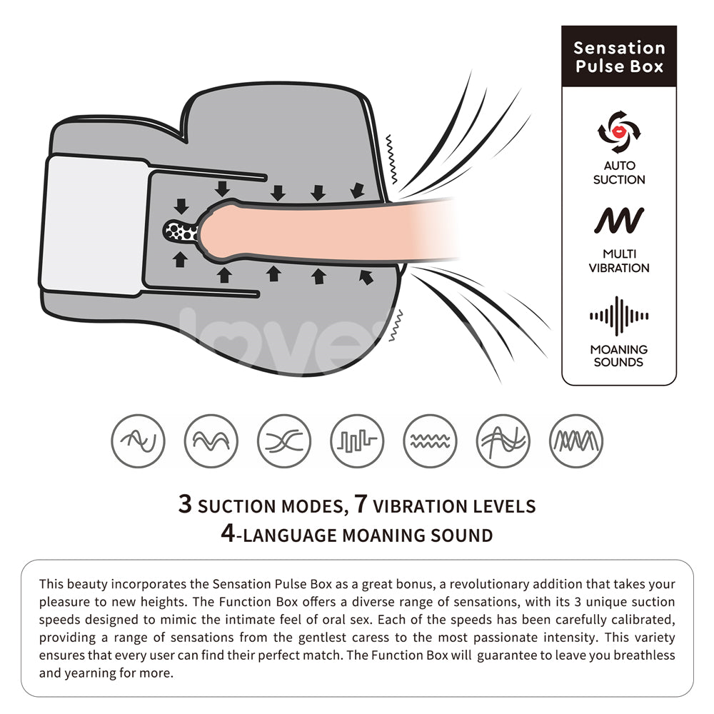 Streetgirls Sensation Pulse - Doggy - Vibrating Sucking & MoaningTorso - Naughty by Nature Adult Store