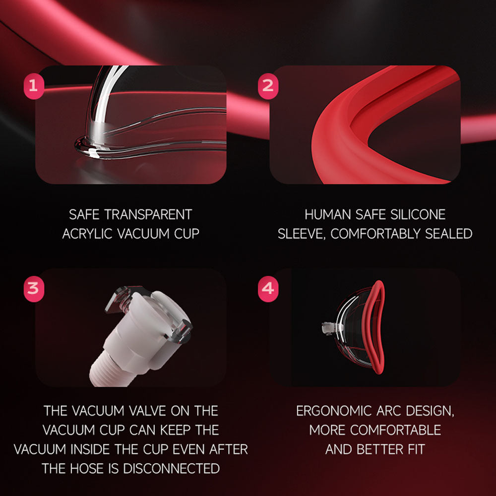 LuvPump Vagina Enhancement System - Clear/Red - Naughty by Nature Adult Store