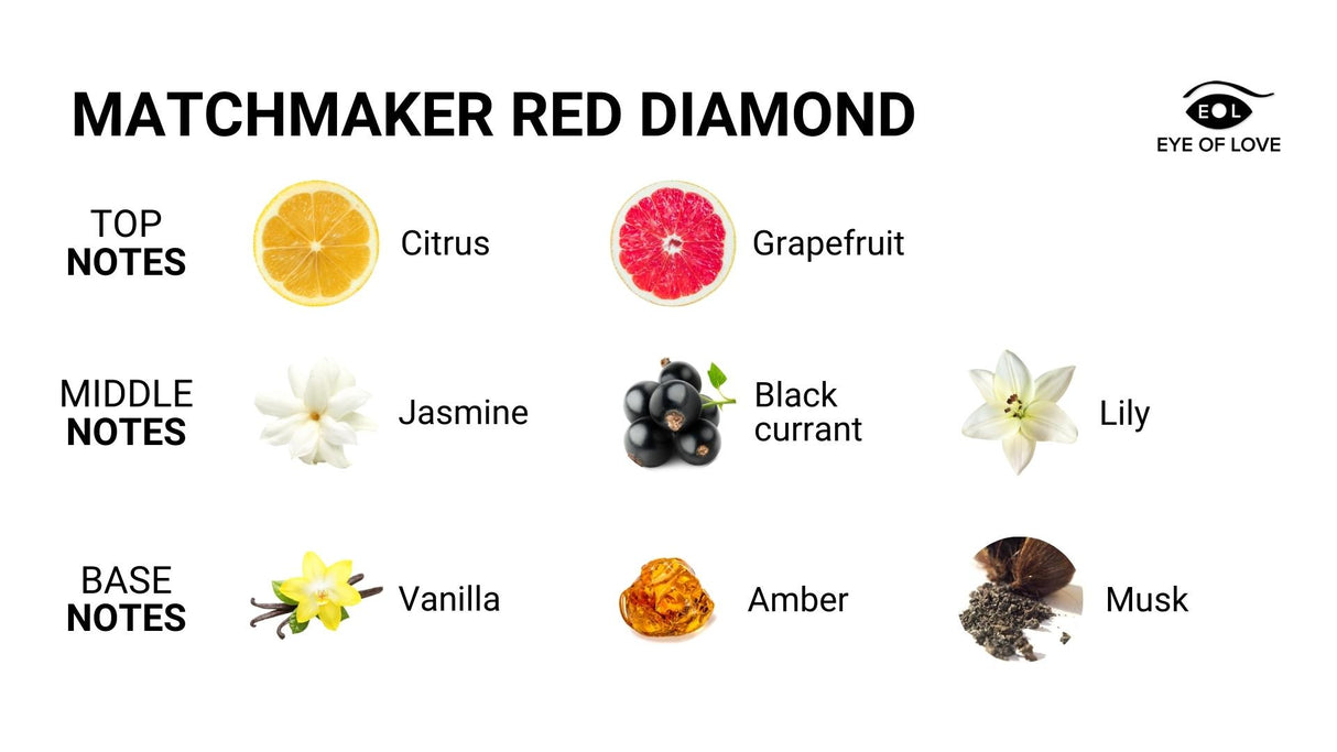 Eye of Love Matchmaker Red Diamond LGTBQ - 30 ml