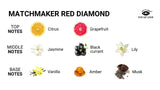 Eye of Love Matchmaker Red Diamond LGTBQ - 30 ml