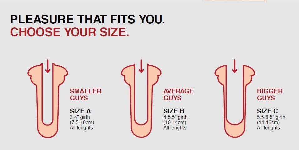 Autoblow 2XT Automatic Blowjob Machine: Size C - MASTURBATORS - PREMIUM