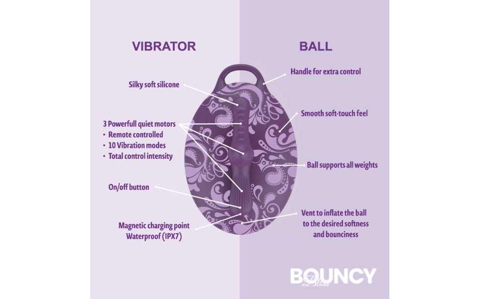 Bouncy Bliss Classic Inflatable Sit - On Vibrator - Adult Toys