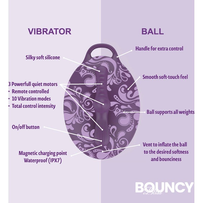 Bouncy Bliss Classic Inflatable Sit - On Vibrator - Adult Toys