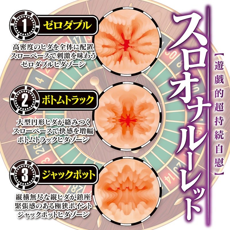 DELLTORO SIGMA Slow Onanie Roulette - Adult Toys