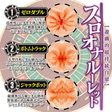 DELLTORO SIGMA Slow Onanie Roulette - Adult Toys