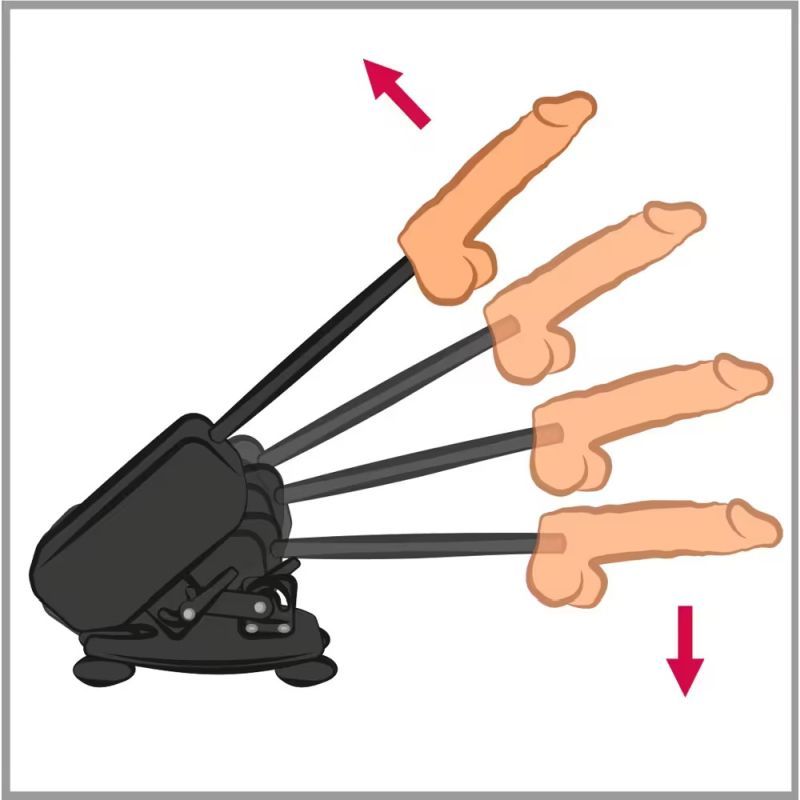 Deluxe Sex Machine with Remote Control and Accessories - Adult Toys