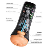 Inscup 3 Thrusting and Contraction Masturbator - Adult Toys