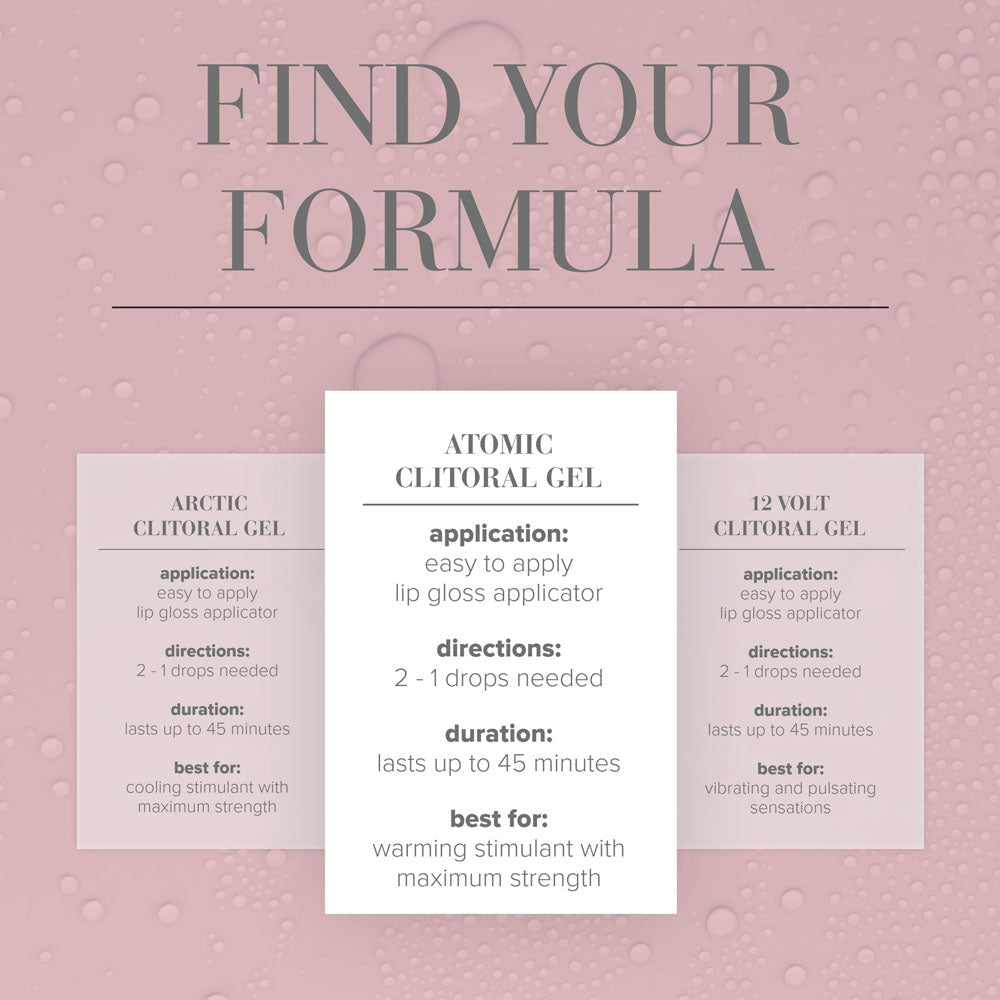 JO Atomic Clitoral Gel Stimulating Gel For Women 10ml - ENHANCERS