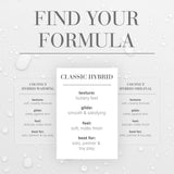 JO Classic Hybrid Lubricant Water Based Silicone Blend 120ml - LOTIONS & LUBES